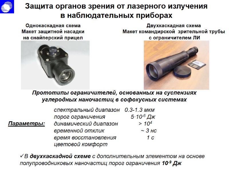 Защита органов зрения от лазерного излучения в наблюдательных приборах Прототипы ограничителей, основанных на суспензиях Защита органов зрения от лазерного излучения в наблюдательных приборах Прототипы ограничителей, основанных на суспензиях
